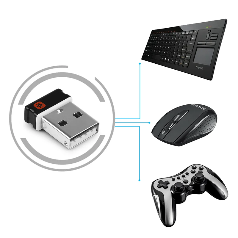 FORNORM мини USB сетевой Беспроводной приемник для объединения клавиатура с