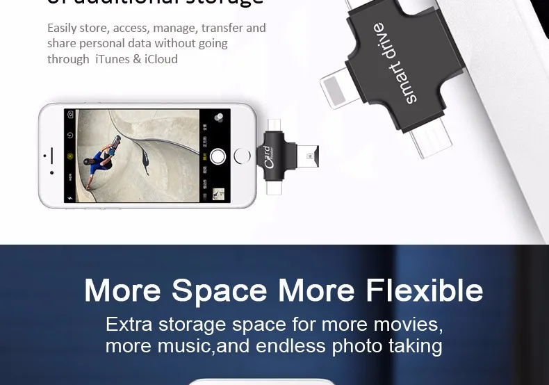 Мини OTG USB флэш-накопитель 16 ГБ 32 ГБ Флешка для Iphone/Android/type C Высокоскоростной USB 2,0 3 в 1 Многофункциональный кардридер