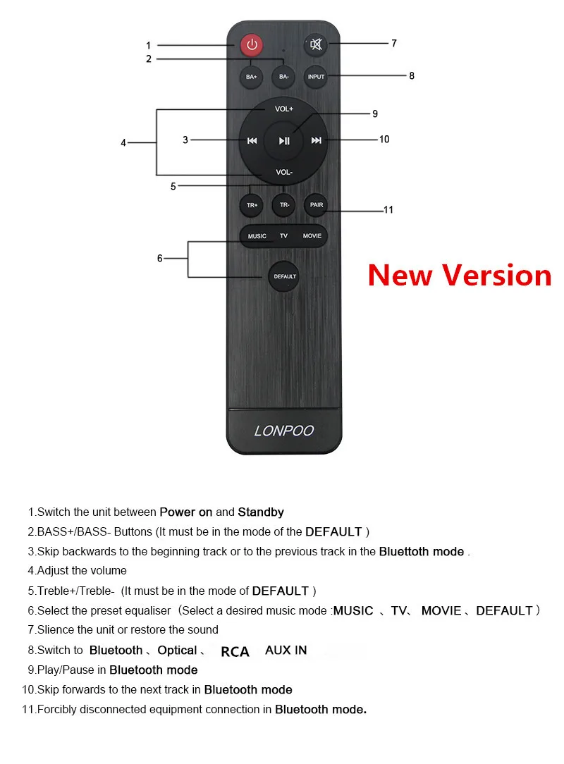 LONPOO Bluetooth Динамик ТВ Саундбар тонкая Колонка динамик беспроводная звуковая панель для ТВ оптический динамик домашний кинотеатр Саундбар черный