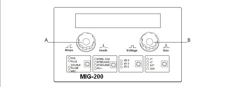 HITBOX Mig сварочный аппарат Алюминиевый металлический сварочный аппарат MIG200DPP из нержавеющей стали сварочный аппарат для железа двойной импульсный 2 T/4 T