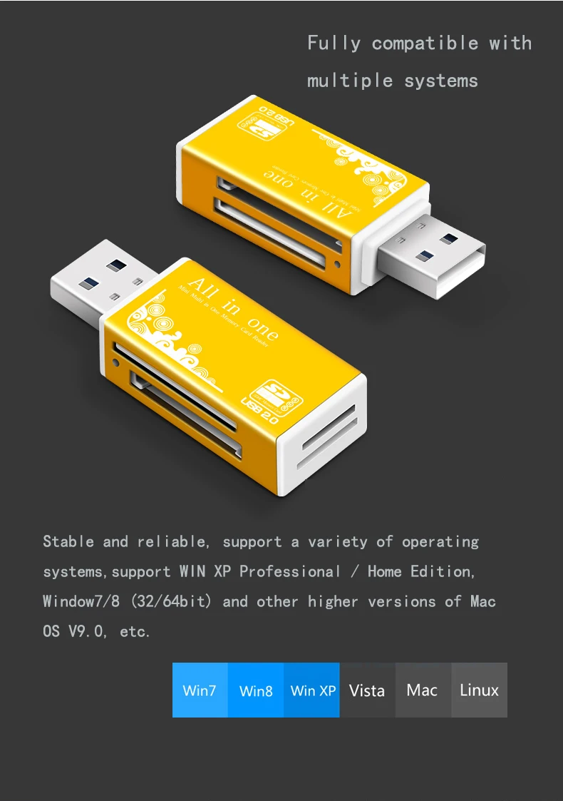 Смарт все в одном кард-ридер мульти в 1 кард-ридер SD/SDHC, MMC/RS MMC, TF/MicroSD, MS/MS PRO/MS DUO, M2 кард-ридер оптом TF