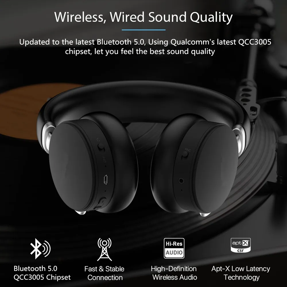 CRDC AptX низкая Задержка/Aptx LL Bluetooth 5 0 наушники ANC Беспроводная гарнитура с активным