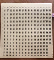 oneroom dmc colour number stickers rectangl approx 17x6mm diamond painting for pfaff juki brother tajima singer bernina