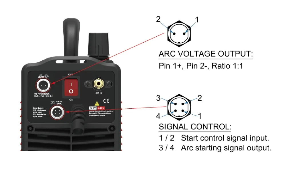 IGBT Non-HF Pilot Arc Cut55 цифровой контроль ЧПУ плазменный резак двойное напряжение 120/240 в, PTM80 CNC прямой фонарь