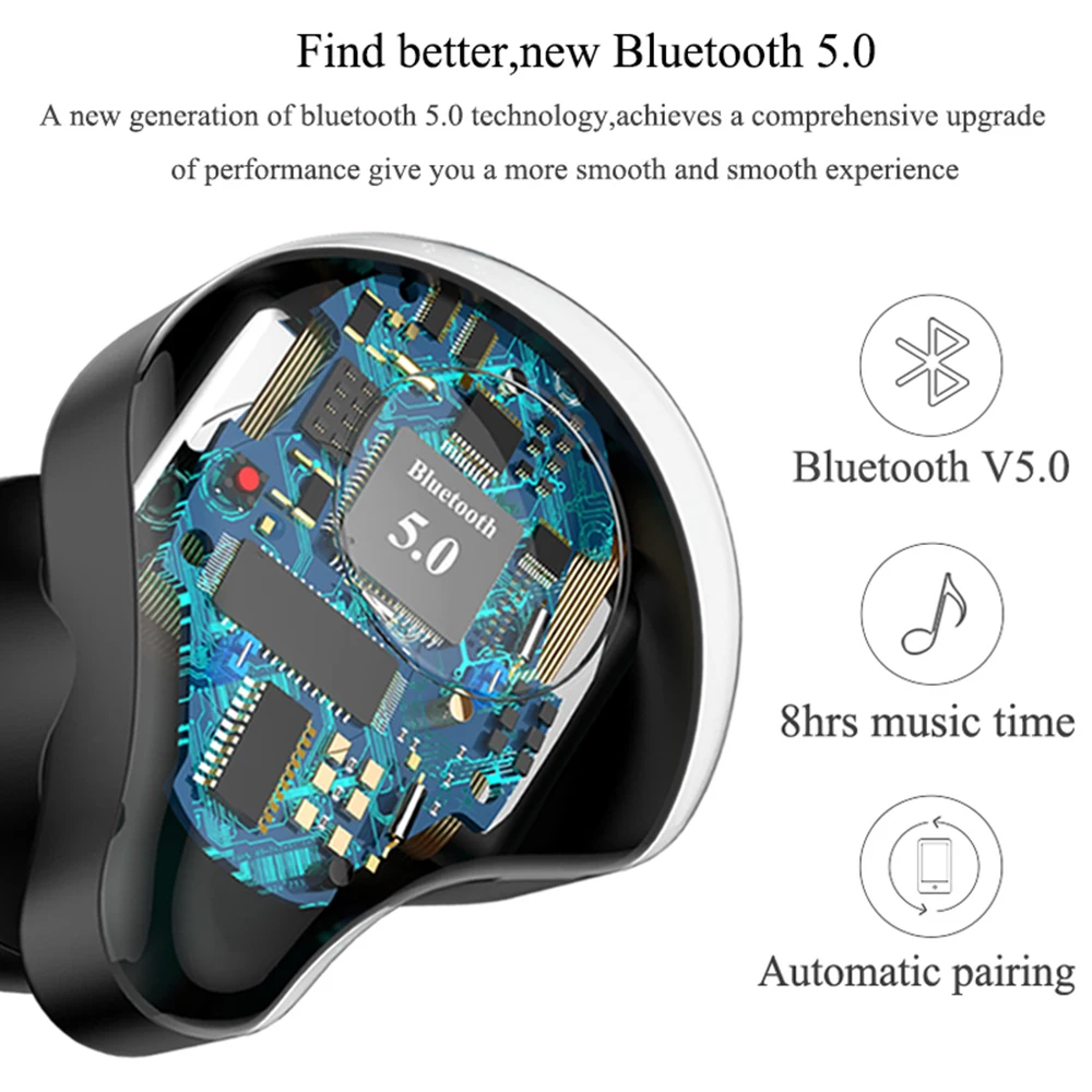 Беспроводная bluetooth гарнитура Sabbat HiFi стерео IPX5 водонепроницаемые беспроводные