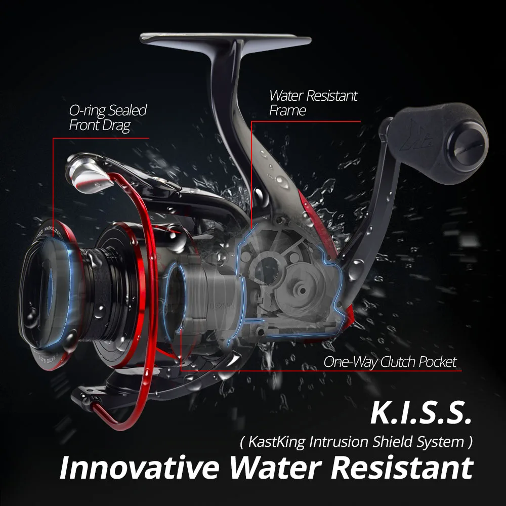 KastKing Sharky III Innovative Water Resistance Spinning Reel 18KG Max Drag Power Fishing Reel for Bass Pike Fishing