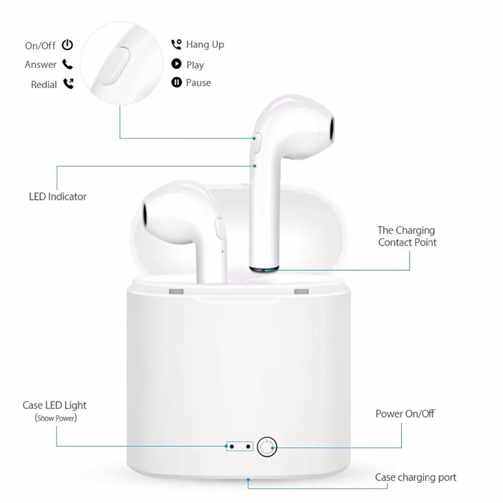 I7s Tws мини Bluetooth беспроводные наушники стерео спортивные гарнитуры Наушники с