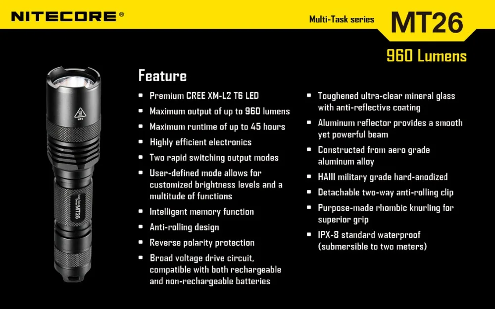 Распродажа! NITECORE MT21A 260 люменов CREE XP-E2 R2 многозадачный светодиодный фонарик EDC фонарь для кемпинга без 2х батареек АА