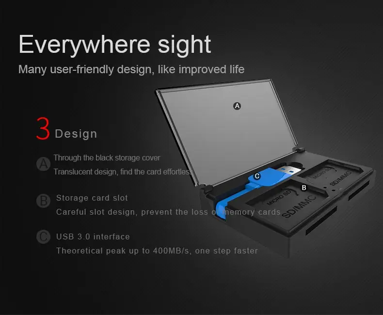 Llano 4 в 1 USB 3,0 смарт-кард-ридер для SD/TF карт памяти флэш мульти-кард-ридер 2 карты Одновременное чтение записи