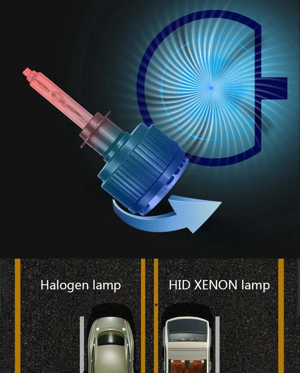 Ксенон H1 Hid комплект 35 Вт H7 H3 H4 ксенон H7 H8 H10 H11 H27 HB3 HB4 H13 9005 9006 9012 автомобильный светильник источник ксенон все в одном 6000K 12V