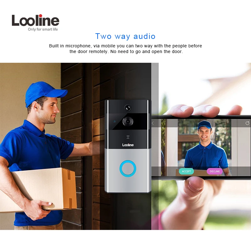 Дверной звонок камера Wi Fi видеодомофон IP дверной Looline наружный аккумулятор PIR IP65