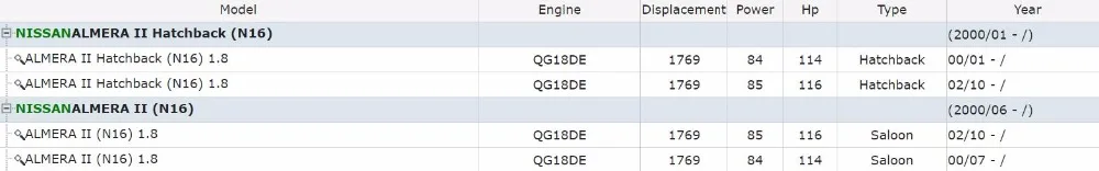 Высококачественный клапан управления холостого хода для Nissan Almera N16 QG15DE 23781-5M401 23781-5M403 23781-4M500 237814M500 23781-4M50A