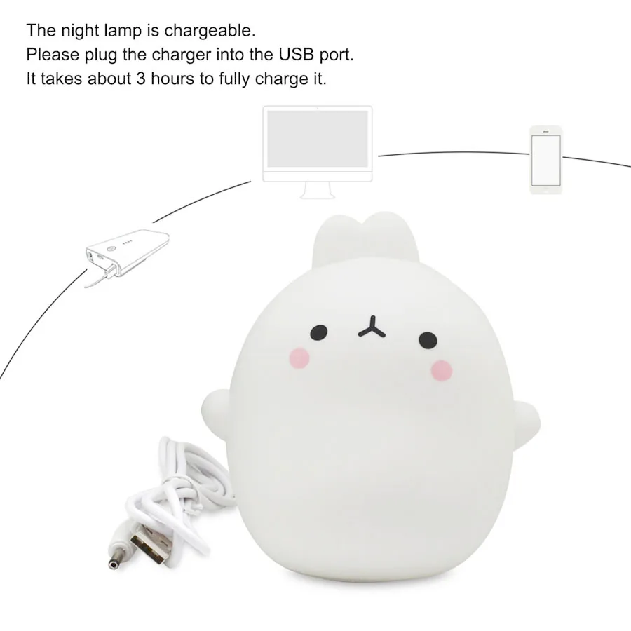 USB Перезаряжаемый силиконовый сенсорный датчик с мультяшным Кроликом