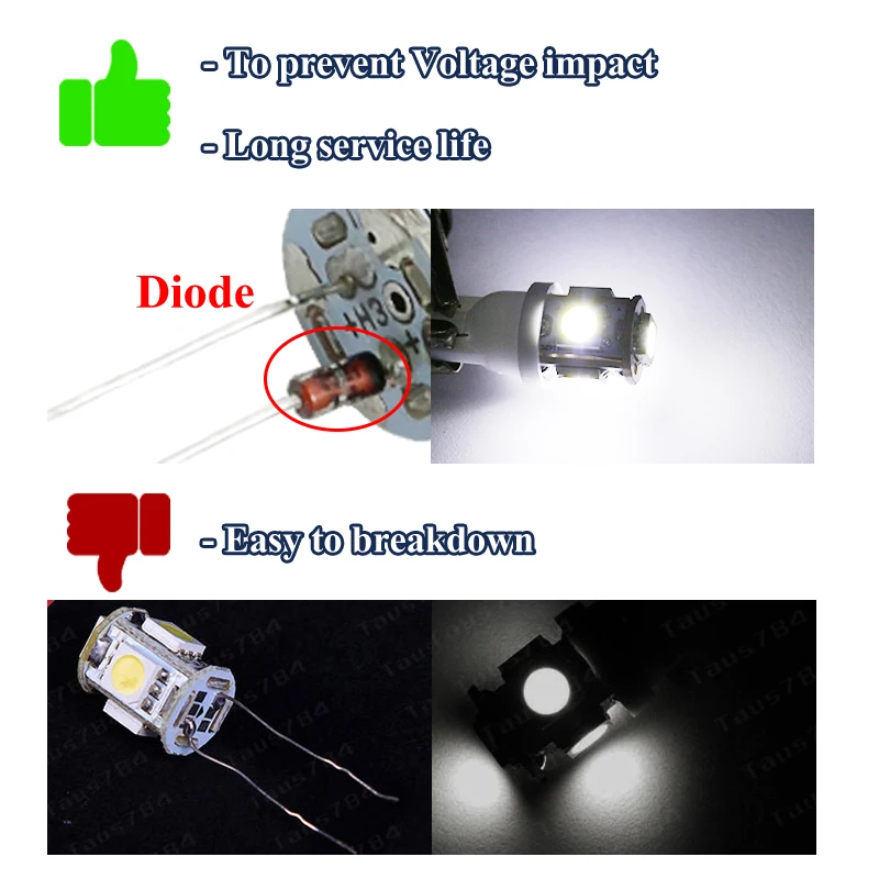 So.k 100Pcs T10 W5W LED Bulb 5 SMD Super White 194 168 w5w Led Parking Auto Wedge Clearance Lamp Car DC 12v | Автомобили и