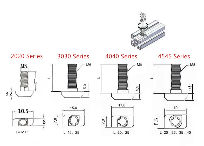 20 шт. Т-болты с головкой молотка винты из углеродистой стали серии M5 2020