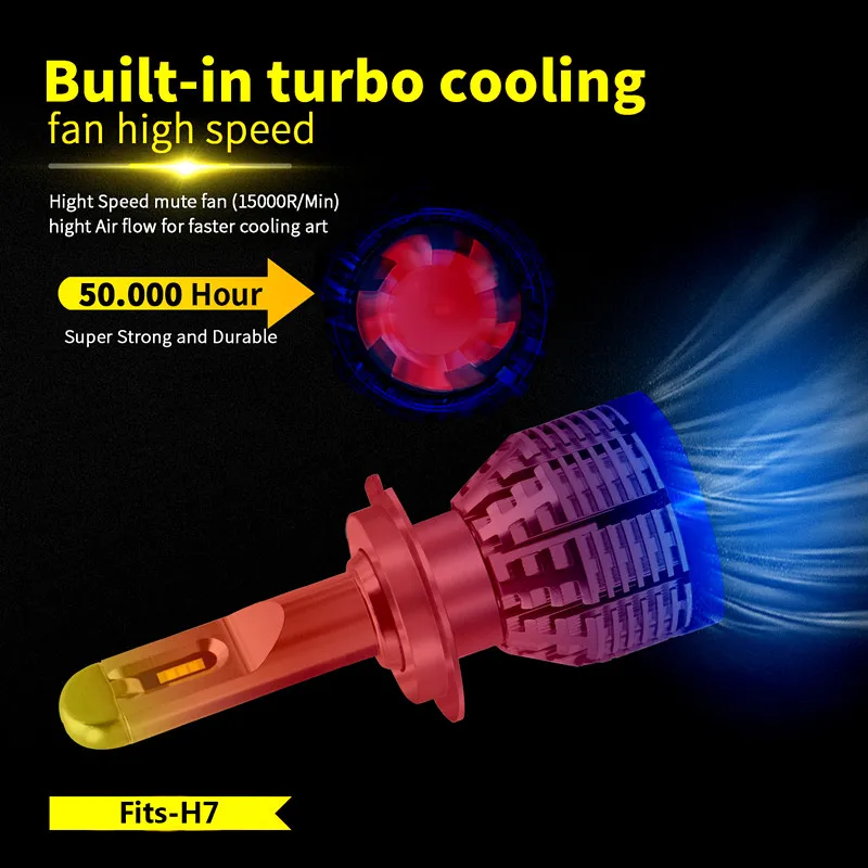 2X белый H1 H4 H7 H8 H9 H11 9005 HB3 9006 HB4 9012 светодиодный налобный фонарь 20000LM 200W головной светильник s комплект лампы Противотуманные фары светильник 12V