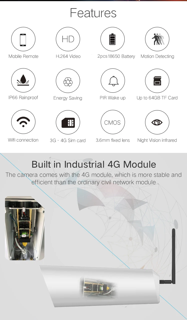Outdoor 4G Solar Camera CCTV Video Security Surveillance GSM SIM Card WiFi Camera From LEEKGOVISION Factory