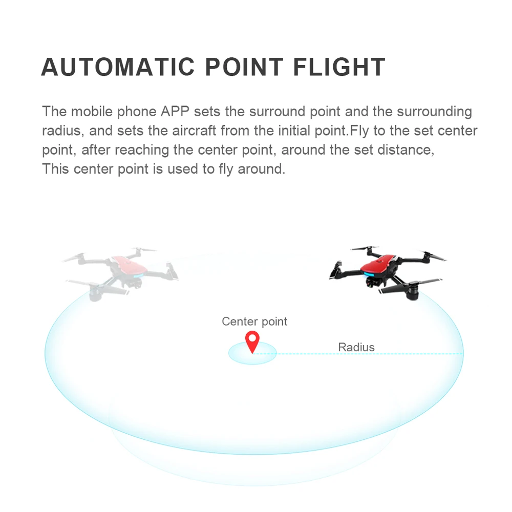CG006 RC Дрон с камерой 1080 P широкоугольная камера г 5G Wifi FPV gps позиционное наблюдение
