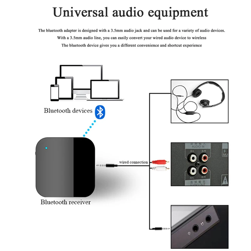 Спортивные Bluetooth наушники беспроводная гарнитура для бега стерео супер бас с