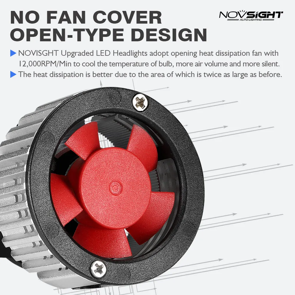Суперяркие Автомобильные фары NOVSIGHT H7 светодиодный H4 H1 H3 H11 9005 HB3 9006 HB4 COB 72 Вт 10000LM