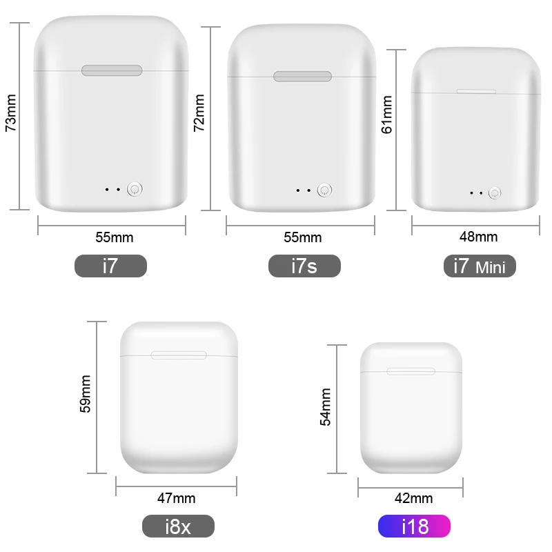 Youbina i18 pop-up TWS Earphpnes Touch mini Bluetooth 5,0 беспроводные наушники 1:1 для iPhone Android наушники