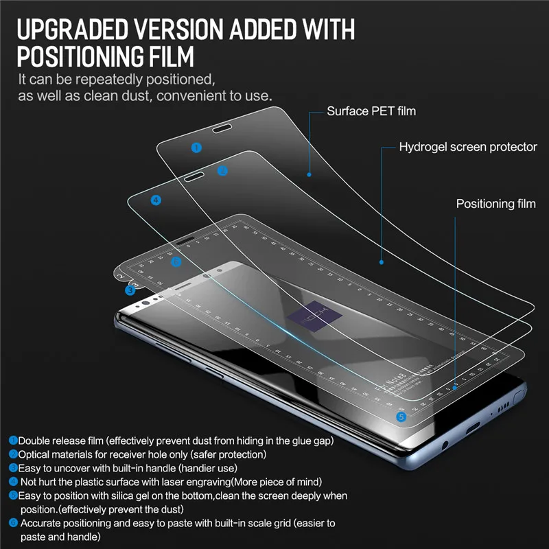 Рок гидрогель Экран протектор для samsung Galaxy Note 8 0 18 мм полный защитный Стекло фильм