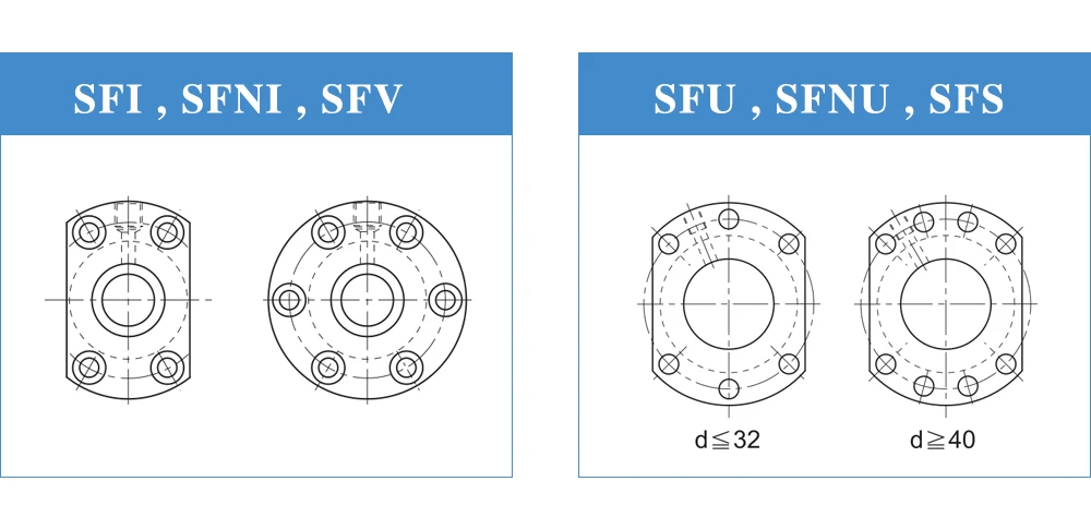 TBI 1605 CNC шариковый винт C7 с SFU1605 SFNU1605 Фланцевая гайка SFU 250 мм 300 мм 400 мм 5 мм свинец для высокой стабильности части CNC