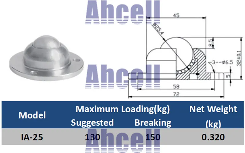 IA25 сверхмощный фланец фиксирующий шариковый подшипник блок 150кг