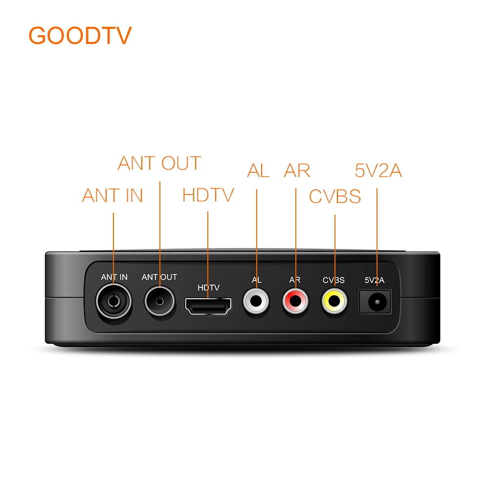 телевизор DVB T2 Tv Box HD Цифровой U2C Телеприставки с USB & Интерфейс HDMI ТВ Приемник