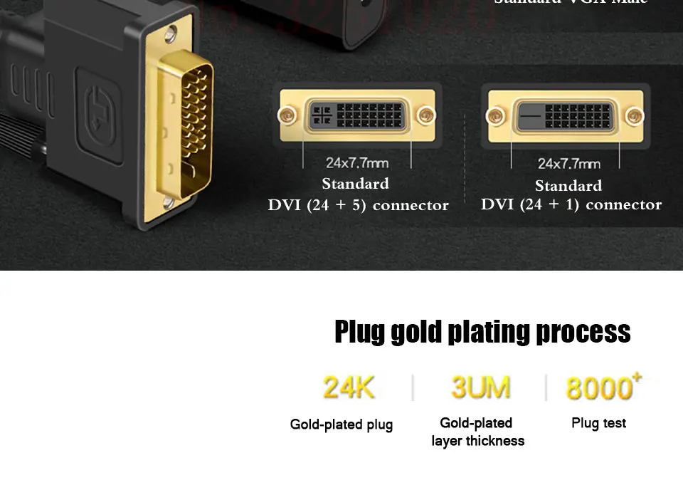 HD 1080P DVI Мужской к VGA Женский видео конвертер Кабель-адаптер DVI 24+ 1 25 Pin к VGA кабель для ТВ ПК Дисплей DVI-D VGA