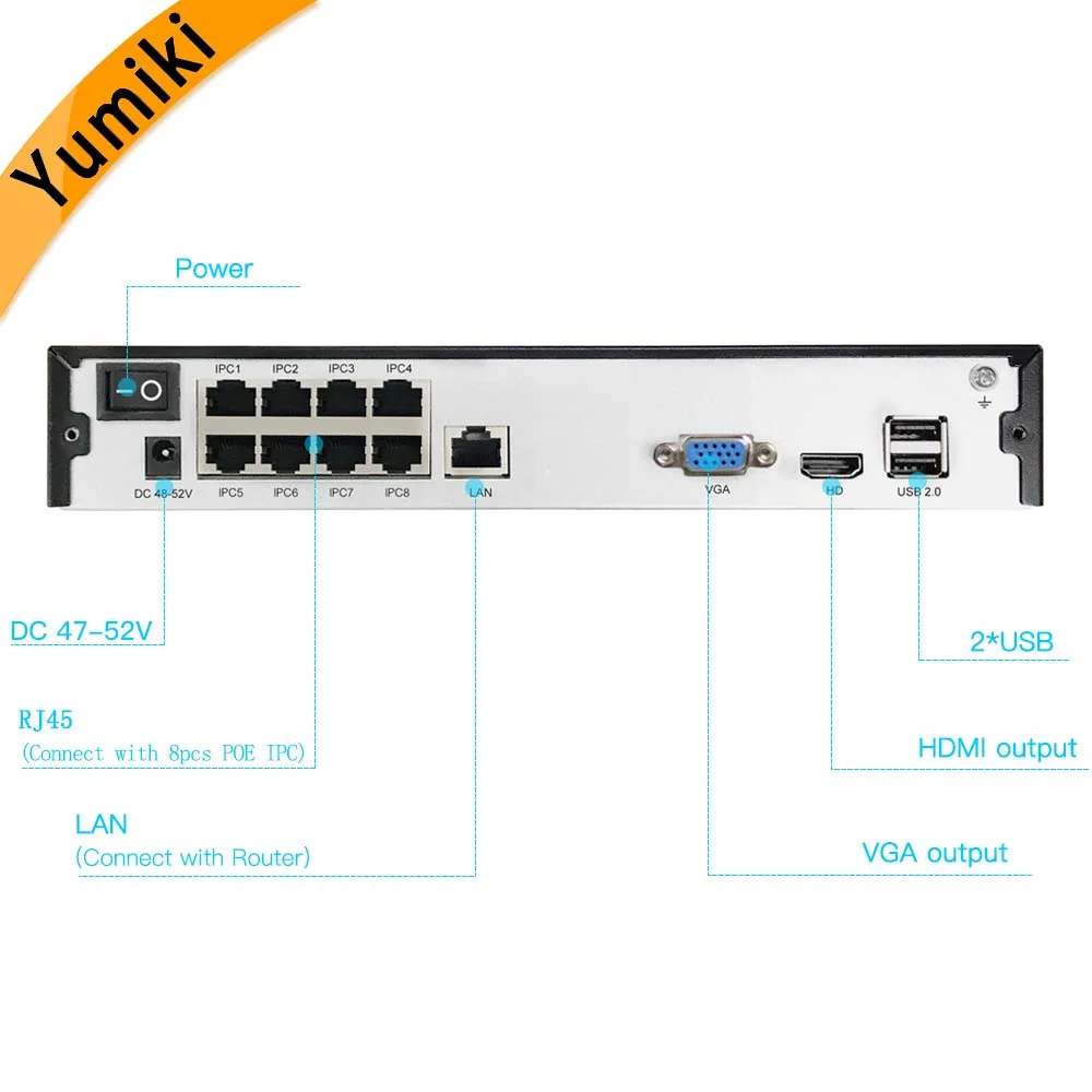 16CH 5MP 8ch POE 1 SATA NVR H.265 +/H.265/H.264 CCTV 1080P DVR сетевой видеорегистратор Onvif 2 6 IP камера P2P Cloud