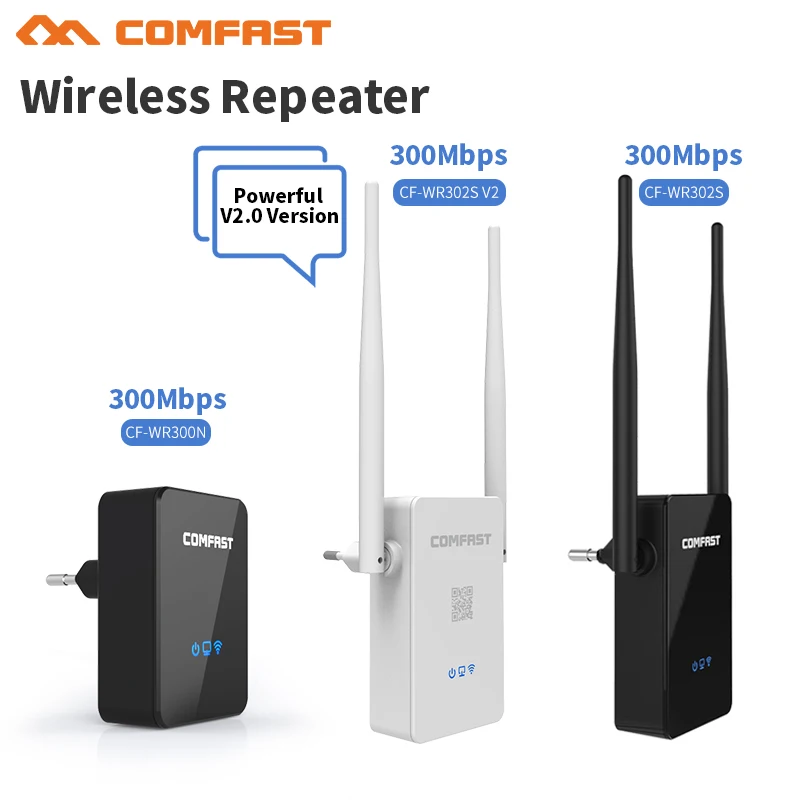 Comfast Wifi ретранслятор/маршрутизатор/Acess Точка AP 300 Мбит/с Wi fi усилитель сигнала 10dbi
