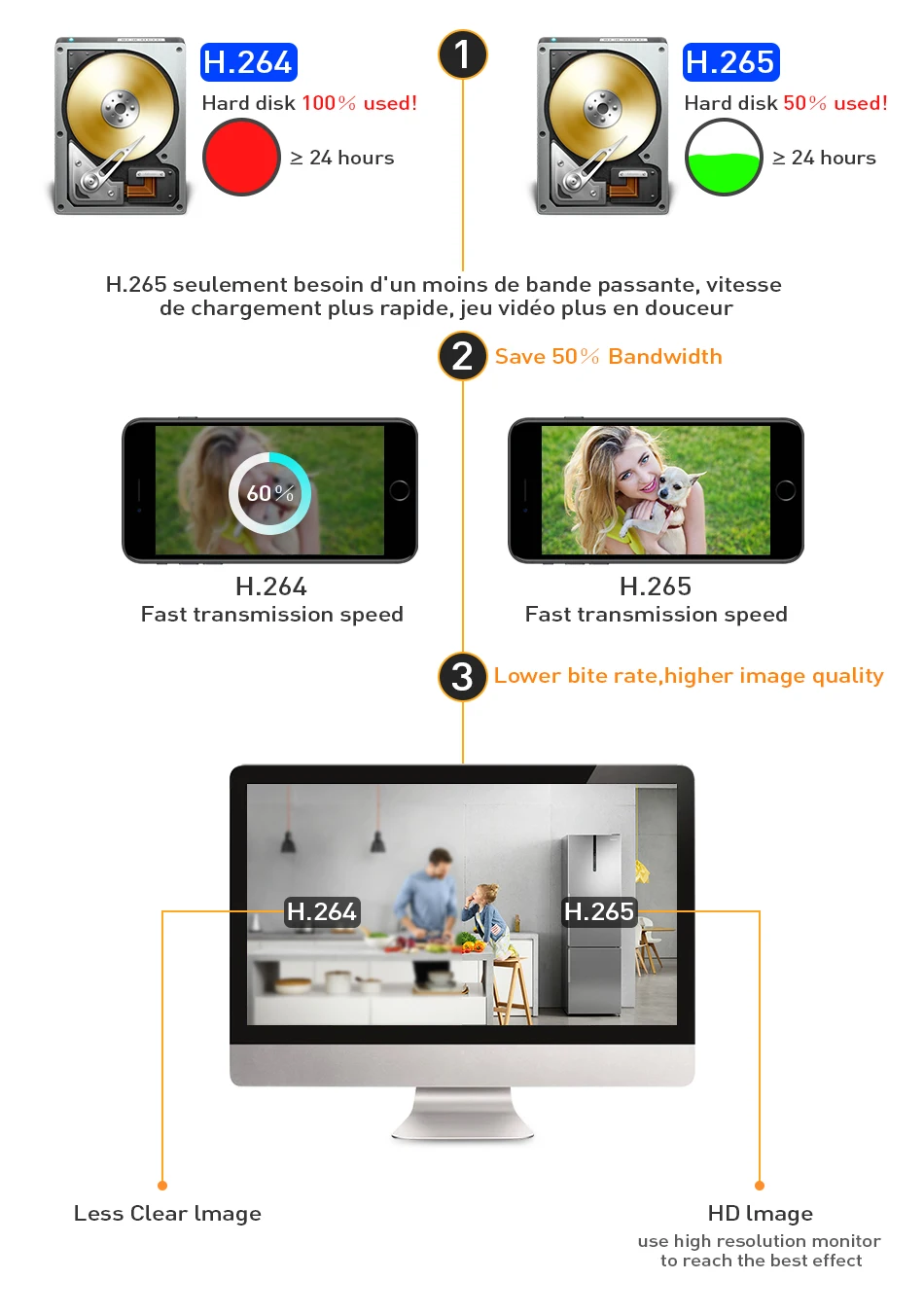 Видеорегистратор Seculink 8 каналов 16 1080P/3 Мп сетевой видеорегистратор поддержка Super