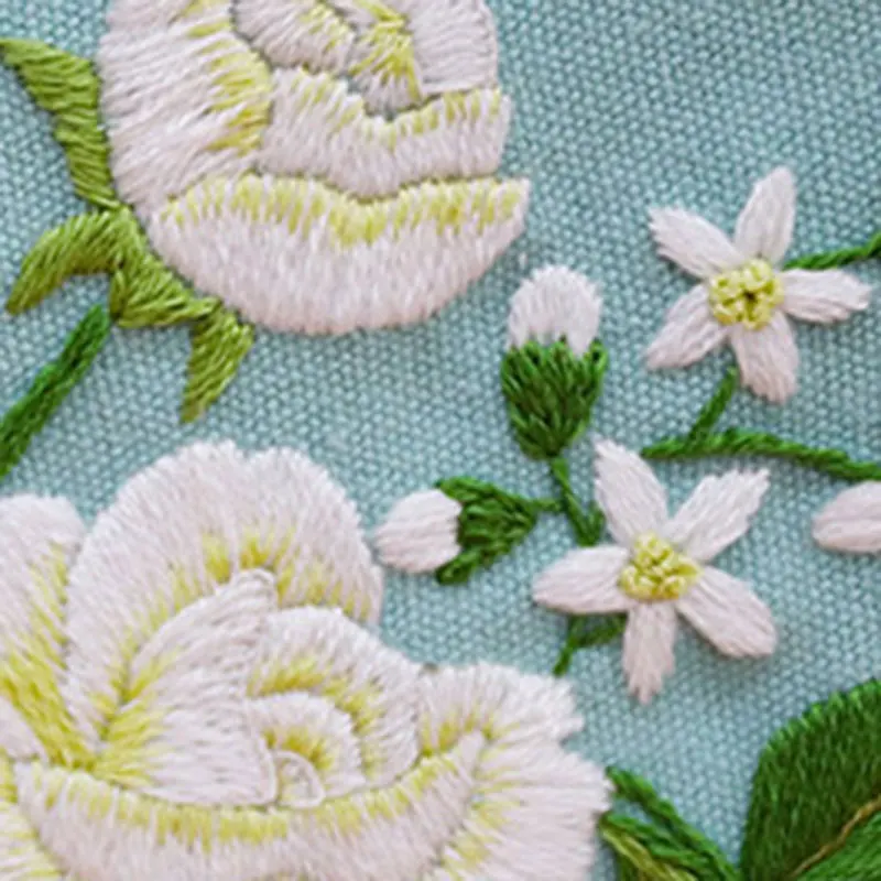 

Hot DIY Embroidered Canvas Round Crossbody Bag for Women Shoulder Bag Crossbody Handbag FQ-ing