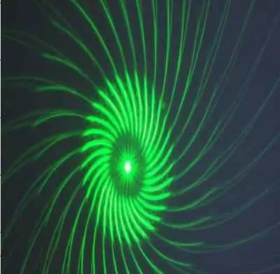 Шт. 5 шт. колесо дифракционные решетки с покрытием стекло объектив лазерное