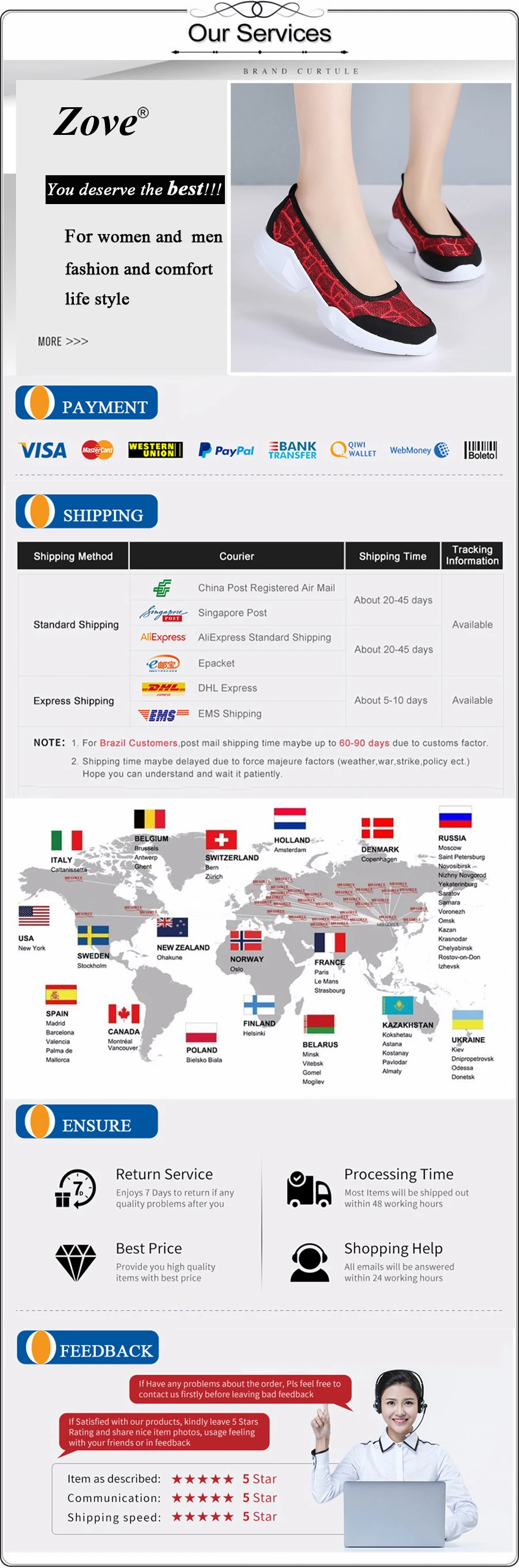 ZOVE Женские туфли-лодочки кроссовки на плоской подошве осень Обувь с дышащей сеткой прогулочная спортивная обувь; женские слипоны лоферы, балетки; походная обувь Для женщин