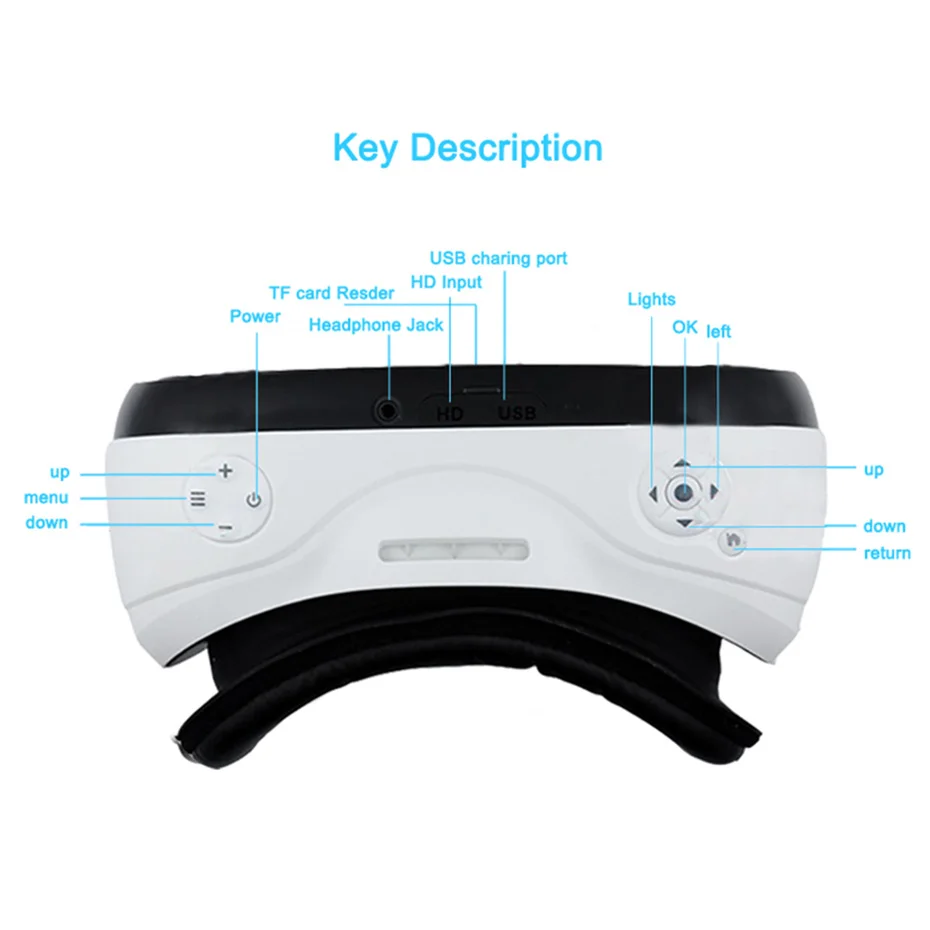 VR коробка Virtual PC очки гарнитура все в одном для ПК PS4 Xbox One 3D iphone Android samsung смартфон|3d
