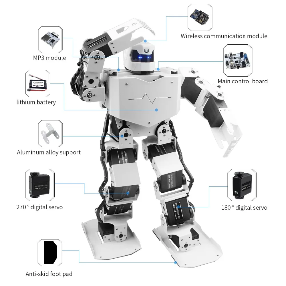 LOBOT 16DOF робот H3S двуногая Робототехника человека рамки действие Набор фигурок Servo