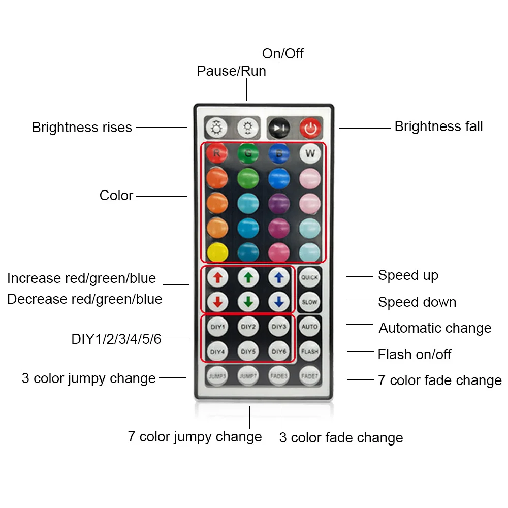 44 клавиши LED IR RGB контроллер светодиодные фонари ИК пульт Диммер DC12V 6A 12A для 3528 5050