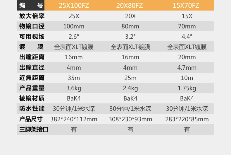 Бинокулярный телескоп Celestron SkyMaster 25x100FZ