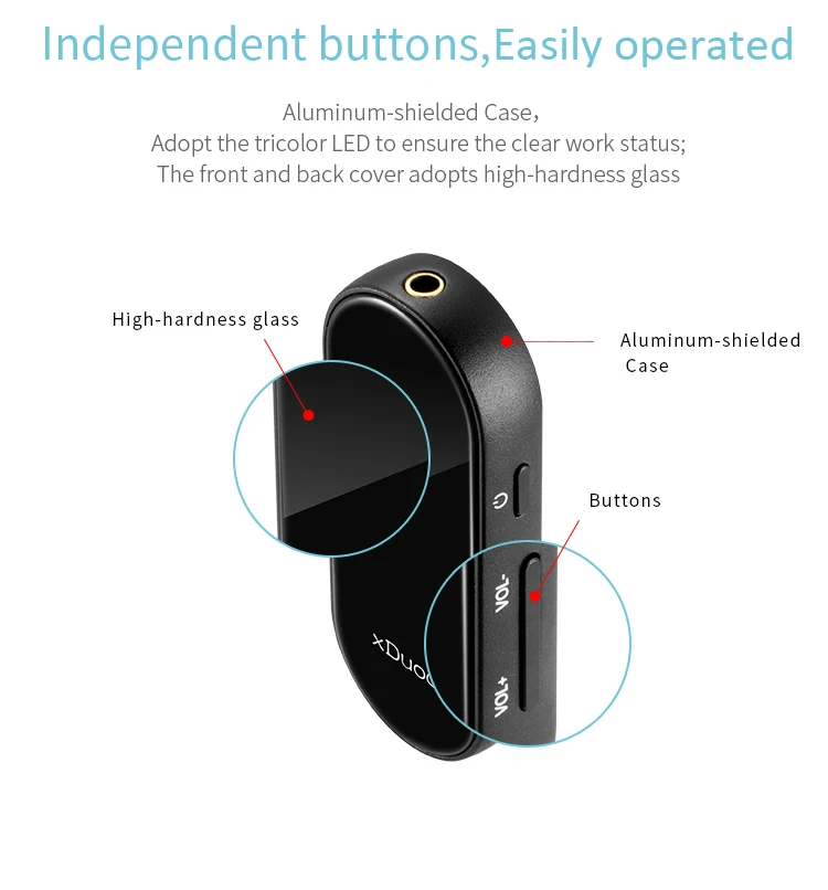 Xduoo XQ-25 Bluetooth 5,0 APTX ES9118 DAC портативный bluetooth-усилитель для наушников