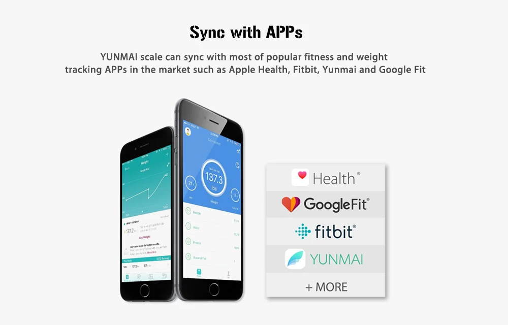YUNMAI мини Smart Вес тела цифровой шкалы баланс ИМТ Поддержка bluetooth IOS и Android Ванная