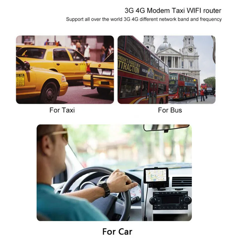 Автомобильный Wi-Fi роутер со слотом для sim-карты путешествий в автобусе 300 Мбит/с 64