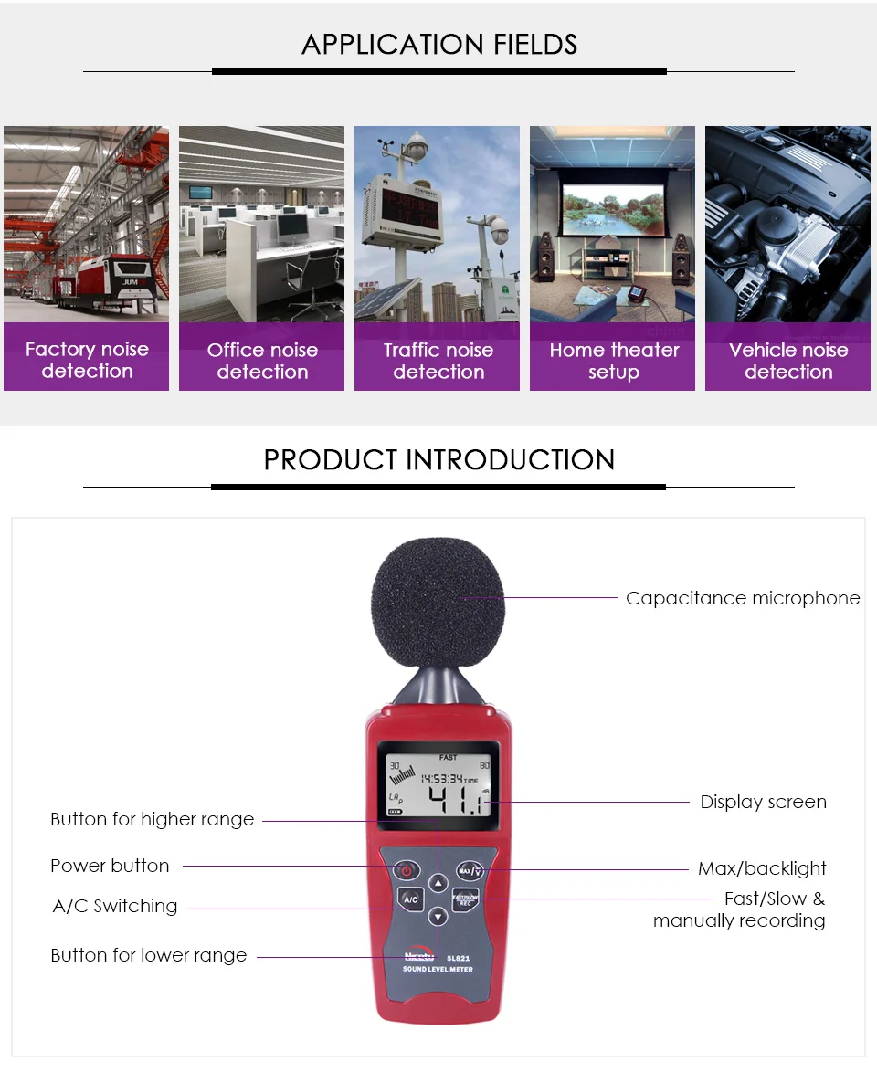 Nicetymeter SL821 30-130dBA портативный цифровой звук шум аудио измеритель уровня измерения децибел Давление логгер-тестер монитор