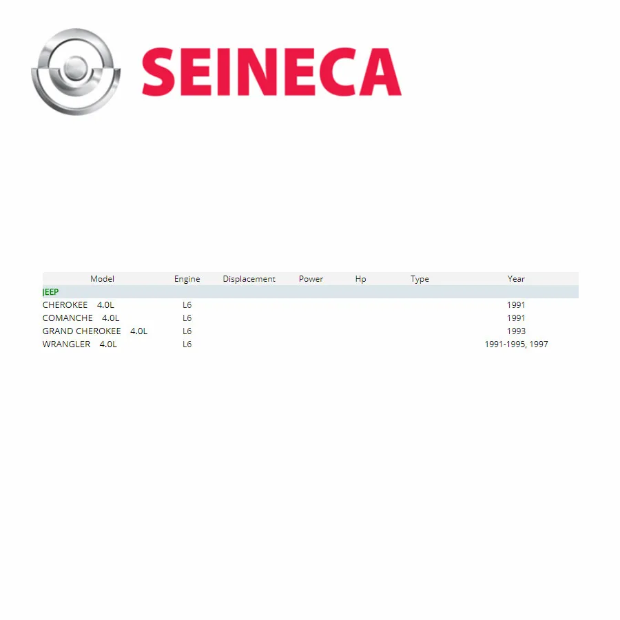 SEINECA клапан контроля холостого хода воздуха для Jeep AC320 4798377 4637071 AC151 2H1142|Регулятор