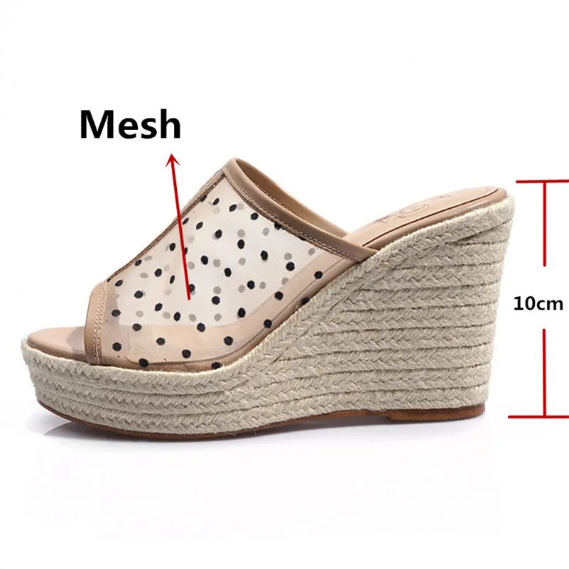 Женские сетчатые сандалии FEDONAS элегантные дышащие на высоком каблуке для отдыха