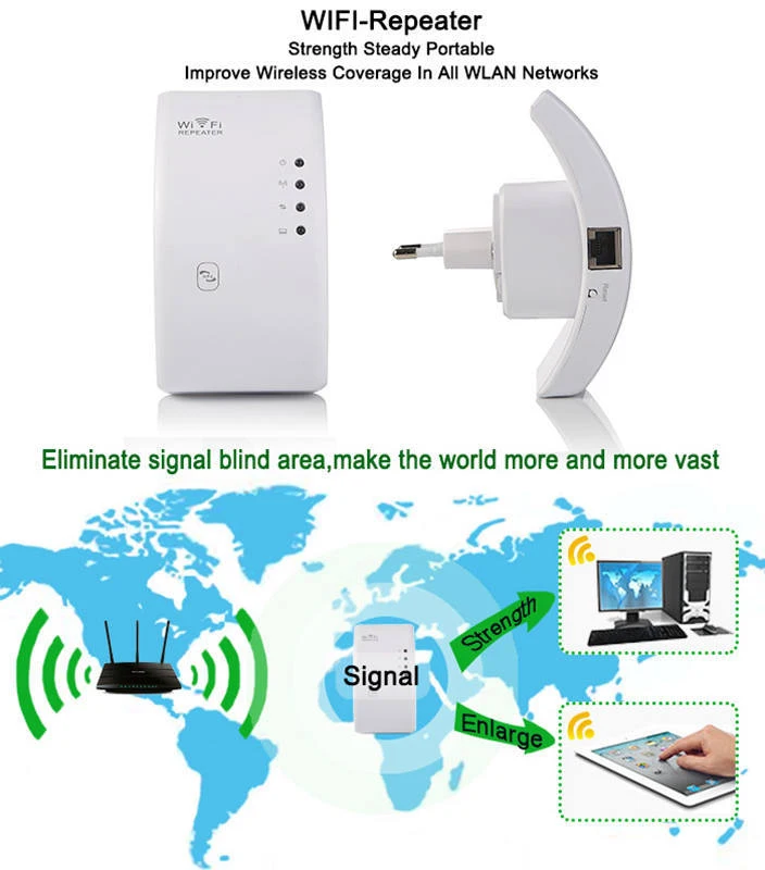 Беспроводной Wi-Fi ретранслятор 300 Мбит/с сигнала Range Extender Усилители домашние