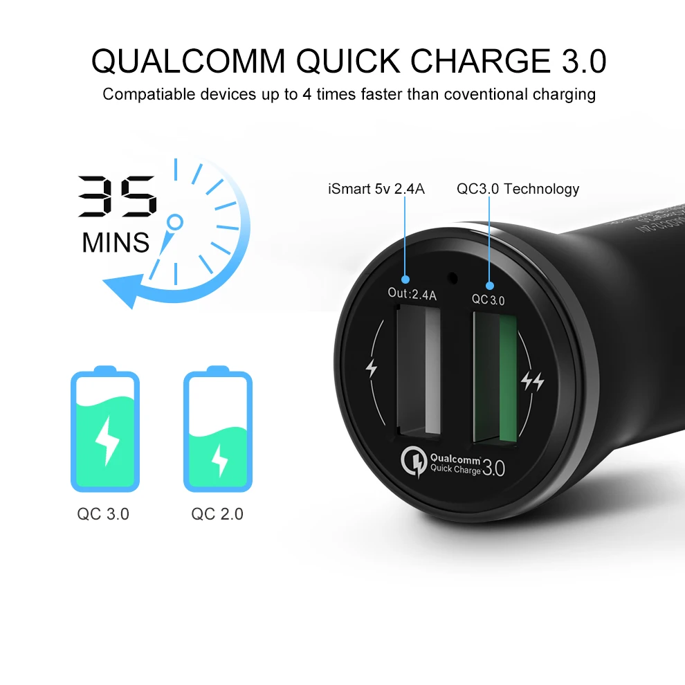 SeenDa автомобильное зарядное устройство с двумя usb портами Quick Charge 3 0 мобильный