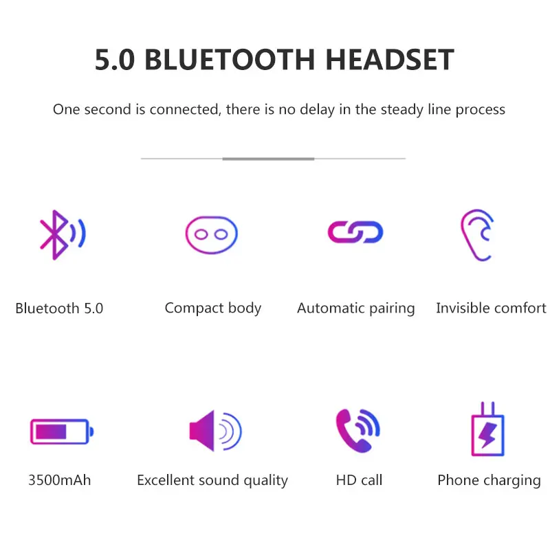 3D стерео звук Bluetooth V5.0 наушники Портативный TWS Беспроводной сенсорный вкладыши с зарядом Чехол спортивные бас гарнитура Авто Мощность ВКЛ/ВЫКЛ