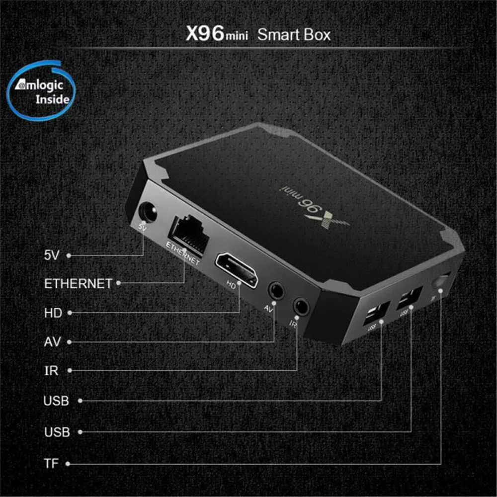 Голландский IP tv BOX 96 Мини Android Smart tv Box с 7000+ каналов Европа арабский Бельгия испанско-португальский США IP ТВ подписка Live tv
